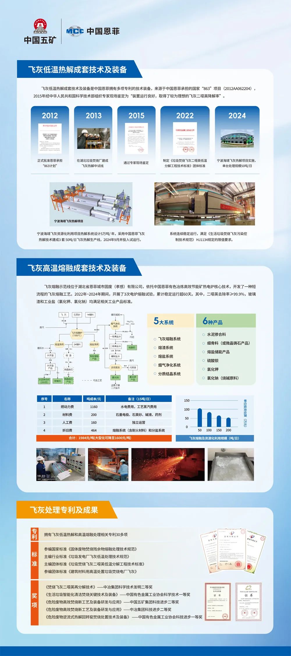 J9集团·(中国)首页官网