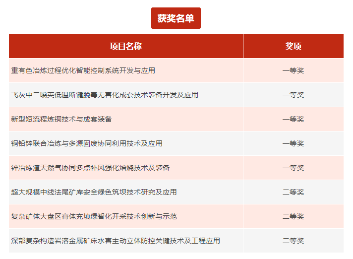 W020260212709828898294 J9集团·(中国)首页官网